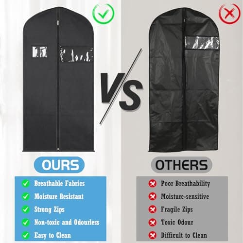 SuitBags for Men 120 x 60 CM, Dust-Proof Garment Bags, Non-woven Fabric Suit Bag, Prevent Moths Suit Cover with Zip, Clothes Covers for Suits, Dress, Coat, Jacket (120CM / 47IN - 1PCS) — view 3