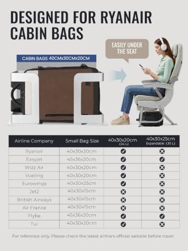 For Expandable Ryanair Cabin Bags 40x30x20 Underseat Luggage Travel Bag — view 4