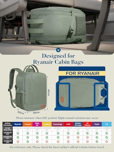 For Ryanair Cabin Bags 40x30x20 Underseat Travel Backpack Hand Luggage Bag — view 2
