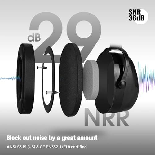 ProCase Noise Reduction Ear Muffs for Adults -Black — view 2