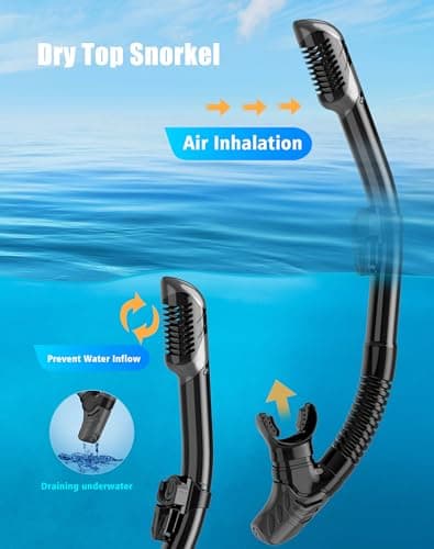 Lealinga Snorkel Set Adults 2Pack, Panoramic View Snorkel Mask — view 2