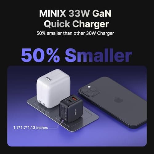 MINIX NEO P1 Mini 33W PPS 2-Port GaN Charger - 1 USB-C, 1 USB-A Port Fast Charger. Compatible with iPhone 8-15 Series, Galaxy S10-S21, Pad and More. — view 5