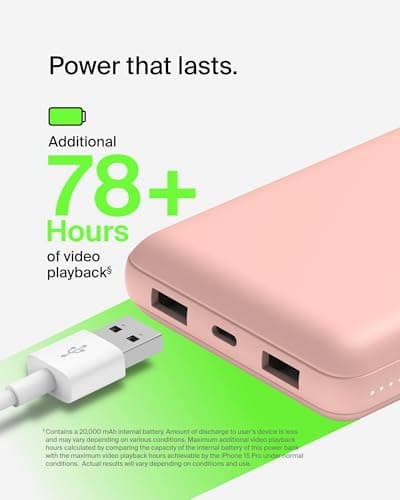 Belkin USB C Portable Charger 20000mAh, 20K Power Bank with USB Type C Input Output Port and 2 USB A Ports with Included USB C to A Cable for iPhone, Galaxy, Pixel, iPad, AirPods and More – Rose Gold — view 3