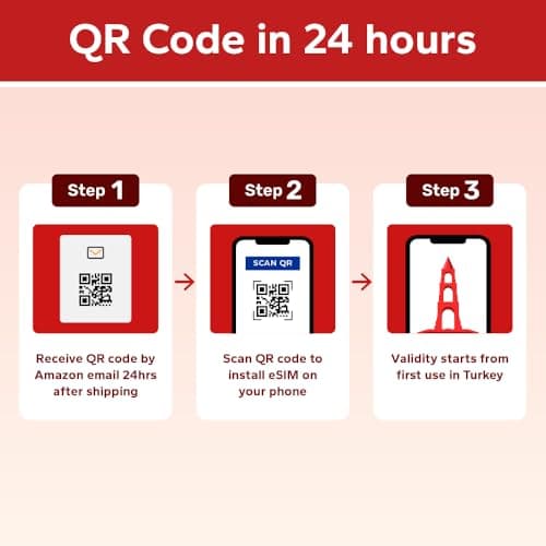 TSIM Prepaid Turkey eSIM for Travel | 30 days 20GB 5G Speed | Hotspot Allowed | eSIM QR Code Sent by Email within 24Hrs of Shipping | Scan QR Code and use Immediately | Data Only No Voice — view 2
