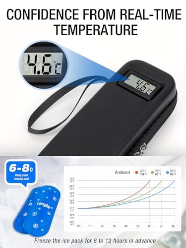 Leng Ke Insulin Cooler Travel Case TSA Approved, Temperature Display Insulin Travel Case, Portable Insulin Pen Cooler TravelCase for Insulin Ice Pack, Travel Diabetic Supplies (Black) — view 3