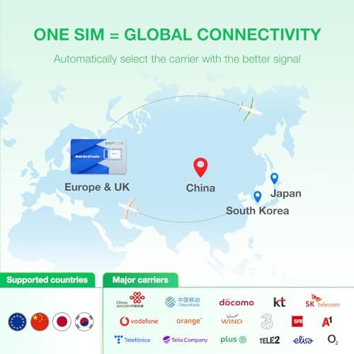 EIOTCLUB Prepaid SIM Card for Travel, International SIM card Supports Use in China, Japan, Korea, Data Only, 5G/4G LTE High-speed,No Contract, Refillable, Perfect for Phones, Wifi Routers — view 2