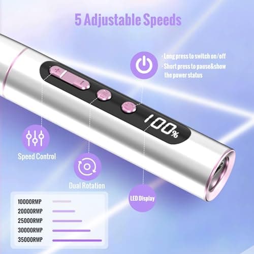 Denabuty Electric Nail Drill Cordless, 13 in 1 Nail File 35000RPM for Gel — view 4