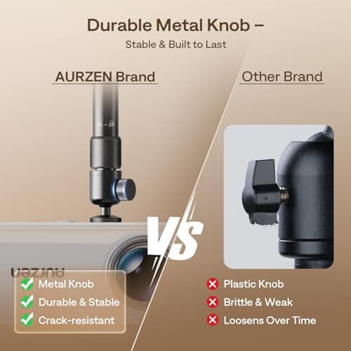 Aurzen D1 Air Smart Portable Projector Bundle with Ceiling/Wall Mount, Built-in Netflix & USB-C Powered, TOF Auto Focus, Dolby Audio, Full Motion Adjustable Bracket for Bedroom & Home Cinema — view 5