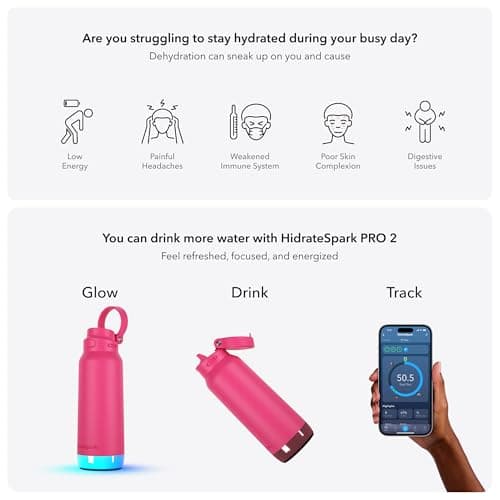 Hidrate Spark PRO 2 – Smart Hydration Bottle with Drink Reminders & Water Tracking, 946ml Stainless Steel – Syncs with Apple Health, Fitbit, Smart Rings & Smart Watches - Bundle Lid - Flamingo — view 2