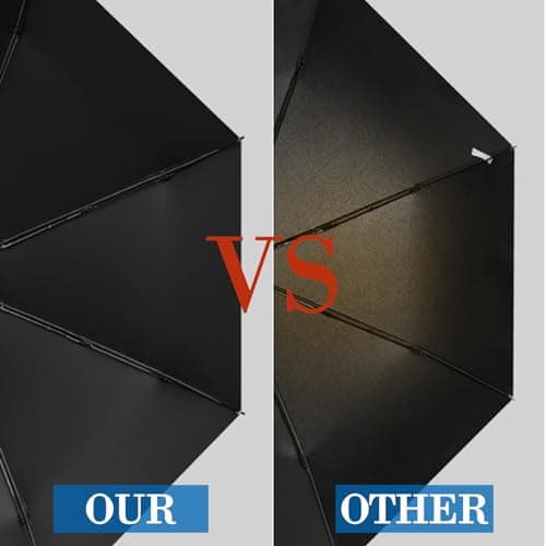 wodehahagou Mini Umbrella - Compact, Portable, UV Protection for Women - Handbag Size, Travel Umbrella with Storage Box (Blue) — view 5