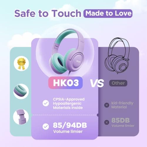Acer Kids Headphones Wired with 85/94dB Volume Limit, 3.5mm Jack and USB C — view 5