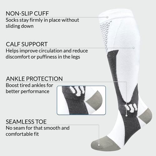 360 RELIEF 1 Pair Compression Socks for Women & Men - Graduated Support - Ideal for Running, Travel, Pregnancy, 15-20 mmHg, S/M, White — view 5