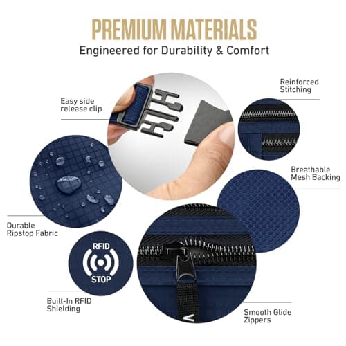 Venture 4TH Travel Money Belt - Slim Passport Holder RFID Blocking Travel Pouch to Protect Cash, Credit Cards and Travel Documents, Navy Blue, One Size, RFID Wallet — view 6