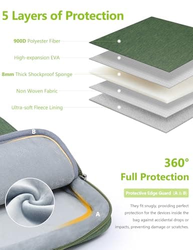 HYZUO 13.3-14 Inch Laptop Case Sleeve Bag Set for MacBook Pro, Grass Green — view 3