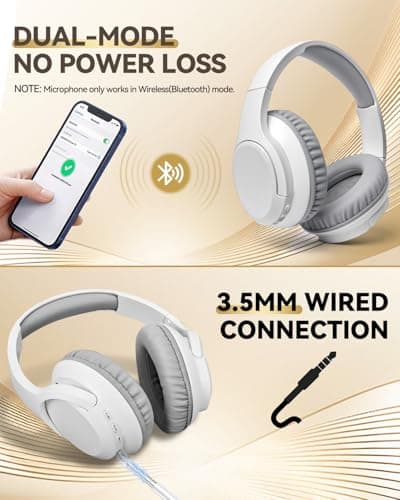Grstltd BT06 Wireless Headphones Over Ear, Bluetooth Headphones with Mic, Hi-Fi Stereo Sound, Bluetooth 5.3, Foldable Design, Wireless & Wired Headphones for Travel/Office/Home (White) — view 5