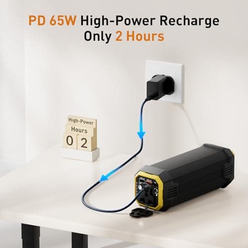 AC Laptop Power Bank, Universal 27000mAh 100W Travel Laptop Charger, PD 65W Dual-Way Fast Charging External Battery Pack for Business Travel Outdoor Camping Home Emergency Outage, P2 — view 5