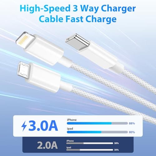 Multi Charger Cable 1.2M 3 in 1 Multi Charging Cable Nylon Braided Multiple — view 2