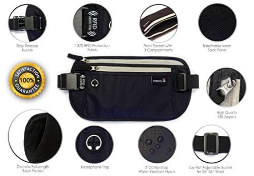 RFID Blocking Anti Theft Hidden Unisex Money Passport Holder Airplane Travel Waist Belt Fanny Bag (Black) — view 2