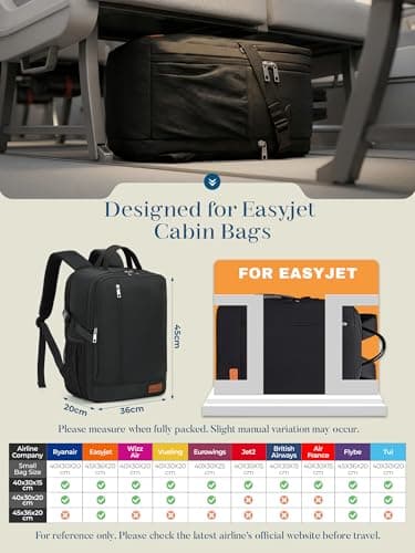 For Easyjet Cabin Bag 45x36x20 Underseat Travel Backpack Hand Luggage Bag — view 2