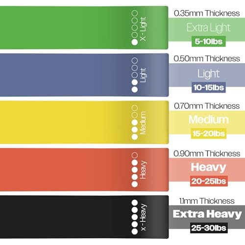 Bestfor Resistance Bands Set of 5, for Both Men and Women, 5 Resistance Levels for Exercises, Training, Fitness, Strength, Workouts, Rehabilitation, Use Anywhere Home, Gym, On the Move,Carry Bag — view 2