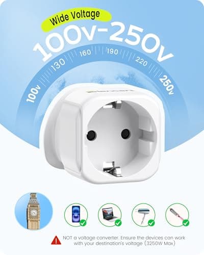 LENCENT 2 Pack EU to UK Plug Adapter — view 5