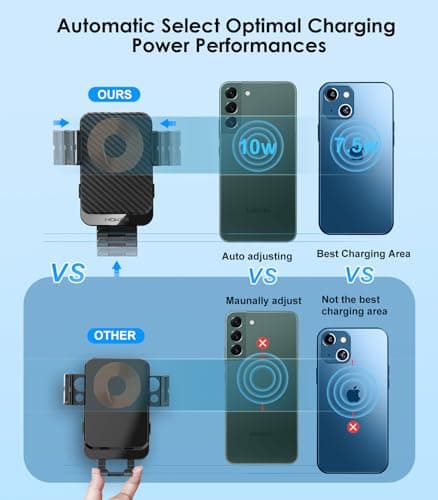 MOKPR Car Phone Holder Wireless Charger, 15W Wireless Car Charger — view 4
