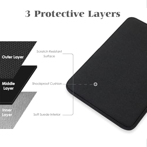 ProElife Laptop Sleeve for MacBook Neo 13" & MacBook Air 13.6" M5/M4 — view 5