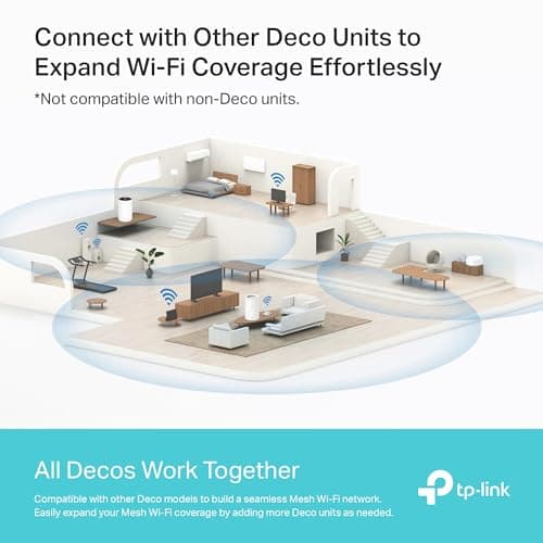 TP-Link Deco Dual Band Mesh WiFi Router, 2402 Mbps WiFi 6 Router, 230m2 Coverage, Connect Over 150 Devices,Use as a Mesh Wifi Extender Booster,Parental Controls, Compatible with all Deco Models,Add on — view 2