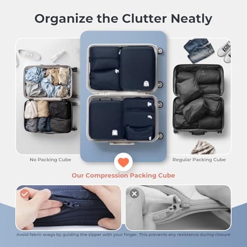 Samfolk Compression Packing Cubes for Suitcases Packing Cubes Compression Set Waterproof Suitcase Organiser Bags for Travel Suitcase Luggage Packing Organizer Bags Travel Essentials Blue 8 Set — view 6