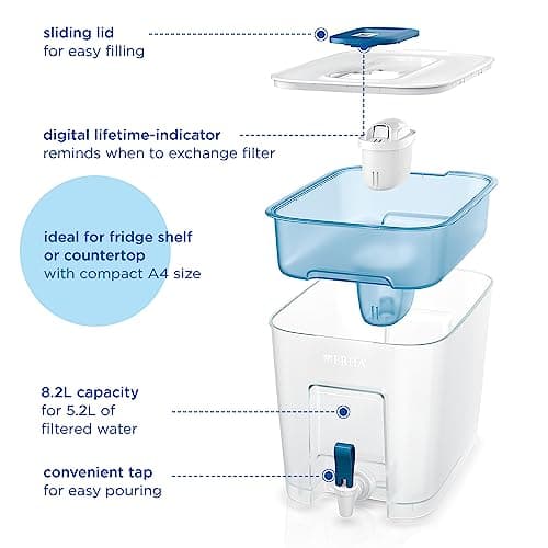 BRITA XXL Water Filter Tank MAXTRA Flow, 1x Pure Performance cartridge — view 4