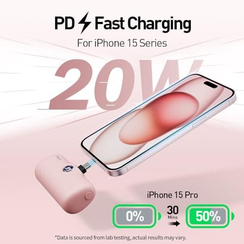 iWALK USB-C Portable Charger 4800mAh 20W Power Bank Small Fast Charging Battery Pack with LED Display Compatible with iPhone 17 Pro/16 Plus/16 Pro Max/15/iPad/AirPods Andriod Phone Samsung,Pink — view 3