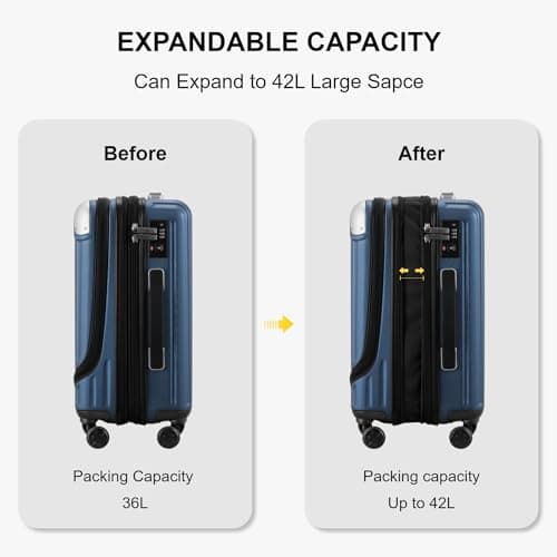 LEVEL8 Carry-on Suitcase 20-Inch, Expandable 4 Wheel Cabin Luggage, ABS+PC Hardshell Spinner Trolley Lightweight with Laptop Compartment, TSA, Blue — view 4