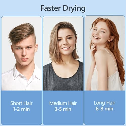Travel Hair Dryer for Women Men-DEWILY Powerful Foldable Ironic Hairdryers — view 6