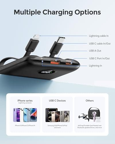 Power Bank Fast Charging 10000mAh With Built in Cables Portable Charger — view 6