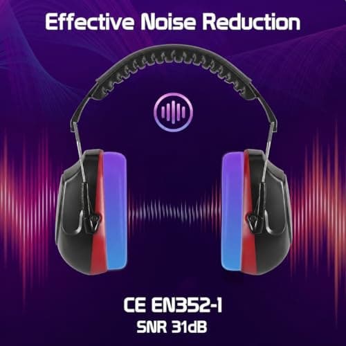 Zocipro SNR 34dB Noise Cancelling Headphones for Work Adjustable Noise Cancelling and Hearing Protection for Studying Mowing Shooting Airplane — view 4