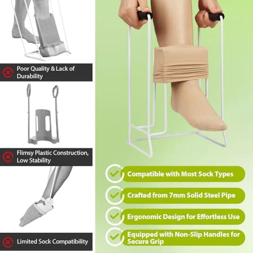 Vicloon Sock Aid to Put on Compression Socks, Compression Sock Aid Device Fits Calves Less Than 39cm, Easy Grip Help Putting on Socks Device Stable Sock Aids for Seniors, Pregnant, Limited Mobility — view 4