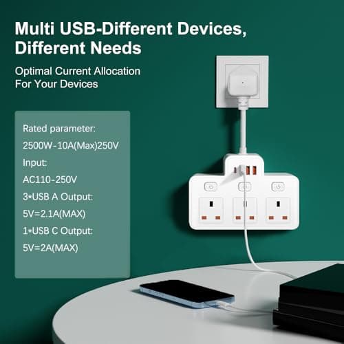 Multi Plug Extension, Short Extension Lead, 3 Way 4 USB Plug Adapter — view 6