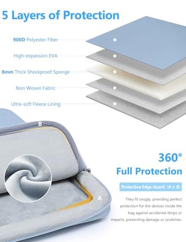 HYZUO 13.3-14 Inch Laptop Case Sleeve Bag Set for MacBook Pro, Pale Blue — view 3