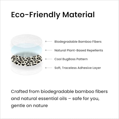 BugBoss Mosquito Repellent Patches – Camo Design (60 Pcs) Natural Citronella, Lemongrass, Peppermint & Geraniol Patches for Hiking, Camping & Fishing, DEET-Free Long-Lasting Protection — view 6
