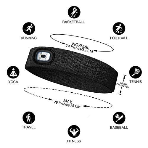 ATNKE LED Lighted Headband, USB Rechargeable Running Hat Ultra Bright 4 LED Waterproof Light Lamp Headlamp High Stretch Moisture Wicking Multi-Color/Black — view 2