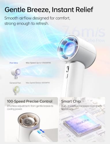 JISULIFE Handheld Fan, PU Leather Design, 30H Cooling, Aroma Diffuser — view 4