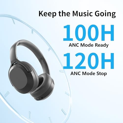 Rebocico Active Noise Cancelling Headphones Bluetooth Wireless for Home — view 2