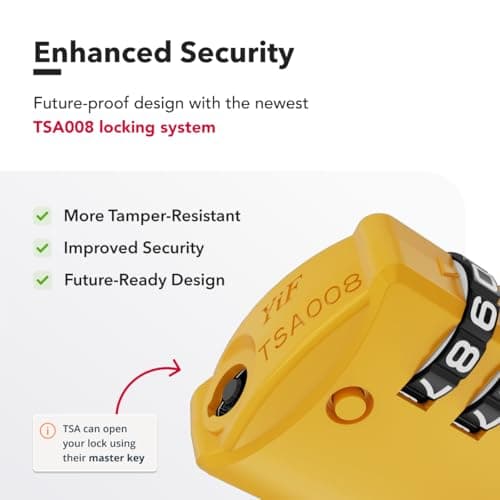 NovLock Suitcase Padlocks, TSA Approved Luggage Locks, Travel Padlocks — view 5