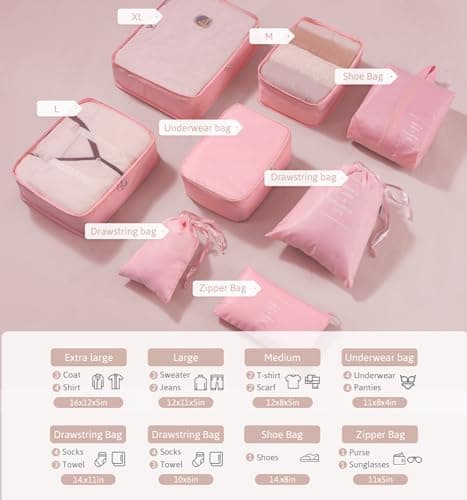 Meowoo 8-Piece Packing Cubes for Suitcases with Shoe and Toiletry Bags — view 6