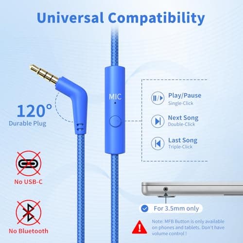 Headphones Wired with Microphone, 3.5mm Corded Headphones for School, Blue — view 4