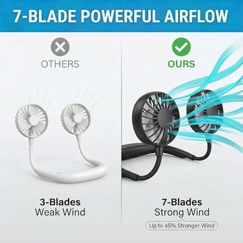 Portable Neck Fan, Hand Free Personal Hanging Neck Sports Fan USB Rechargeable (3 Speed Adjustable) Wearable Cooling Head Fan,360 Degree Free Rotation for Traveling, Sports, Office, Reading (Black) — view 5
