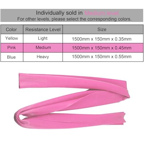 Jedebartey Resistance Bands, Exercise Band with 3 Strength Levels Optional 1.5m Long Stretch Bands for Women Men Yoga Pilates Strength Training Workouts Physiotherapy (Pink - Medium 20lbs) — view 3