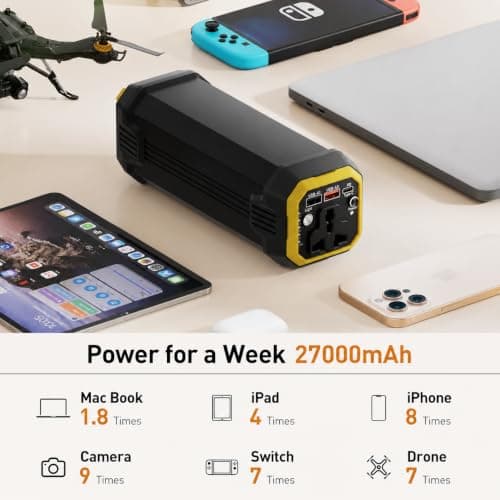 AC Laptop Power Bank, Universal 27000mAh 100W Travel Laptop Charger, PD 65W Dual-Way Fast Charging External Battery Pack for Business Travel Outdoor Camping Home Emergency Outage, P2 — view 6