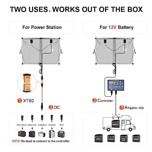 DOKIO Foldable Portable Solar Panel 100 Watt 12 Volt Monocrystalline Solar Suitcase with Waterproof Charge Controller — view 4