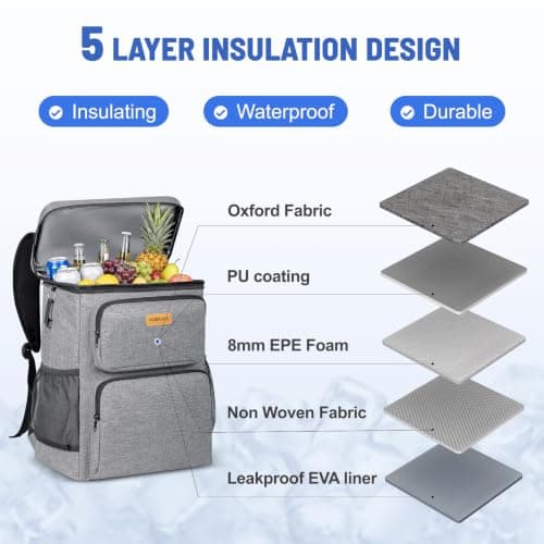 33L Insulated Cooler Backpack Leakproof for Beach Camping Picnic & Travel — view 5